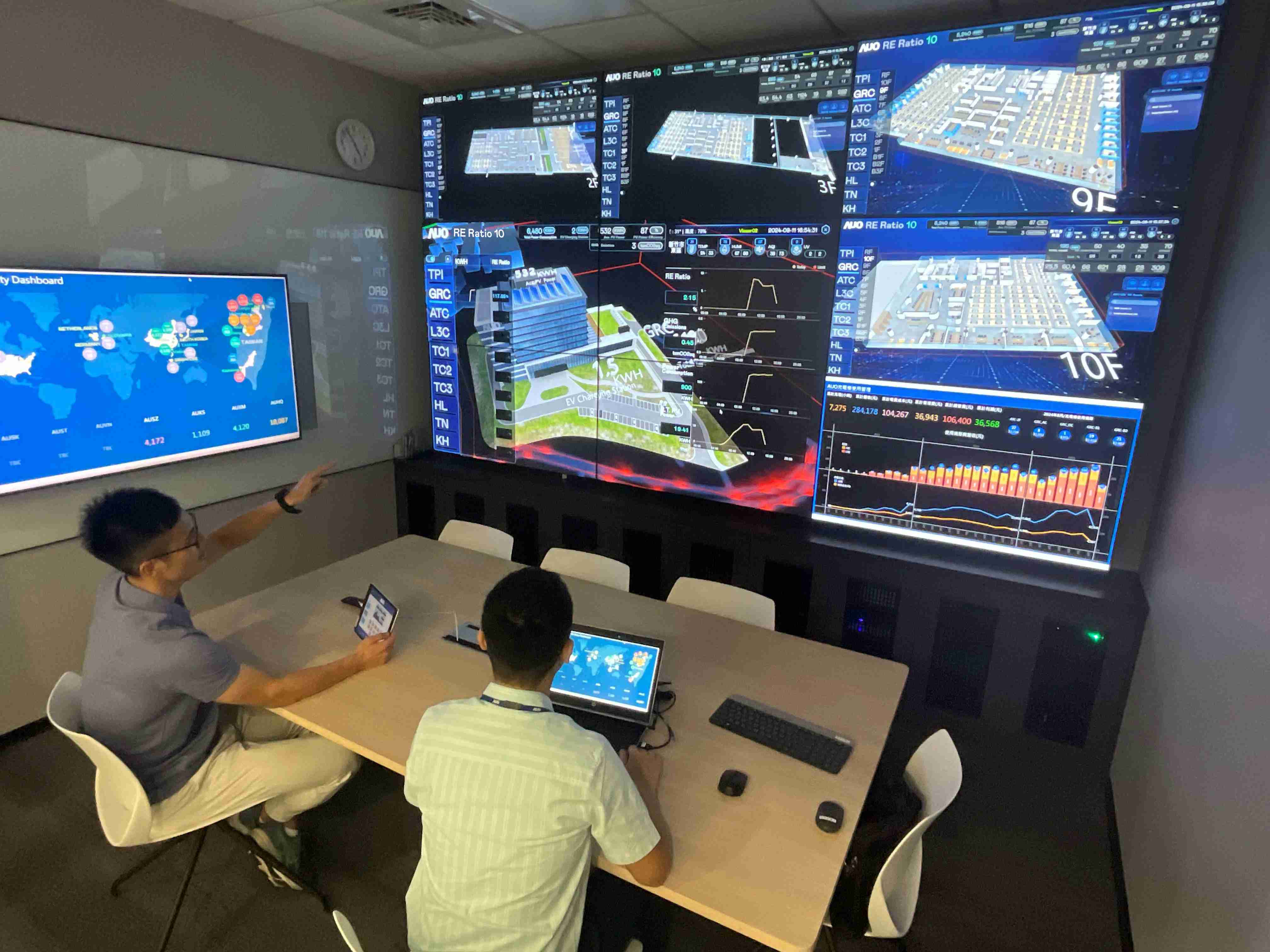 菠菜论坛透过子公司菠菜论坛宇沛之多任务智能楼宇系统，，实时监控空调、、照明、、、、绿电的运作情形，，，，提升用电管理效能，，，进行用电优化与耗能设备汰换等节能减碳措施